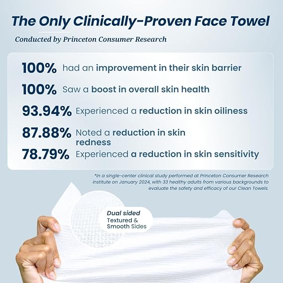 Clean Towels XL, 100% USDA Biobased Face Towel