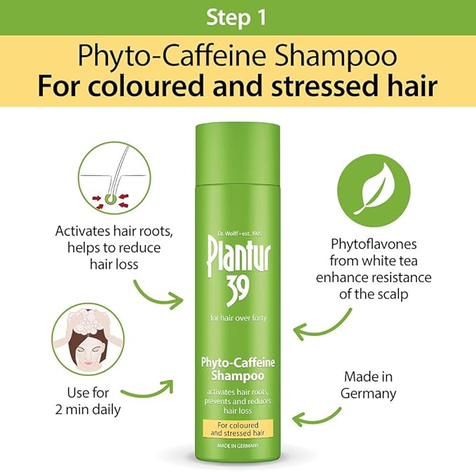 Shampoo and Conditioner Set Prevents and Reduces Hair Loss