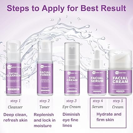 Anti Aging Skin Care Set,Reduce Wrinkles & Hydrate Skin