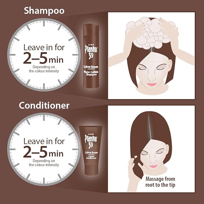 Shampoo and Conditioner Set for Brown Brunette Hair