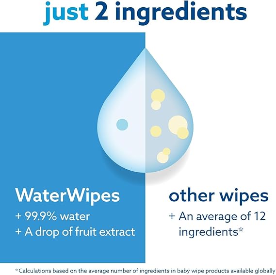 WaterWipes Plastic-Free Original Baby Wipes, 99.9% Water Based Wipes